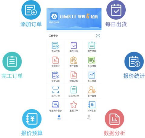 廣告標(biāo)識工廠計(jì)件管理系統(tǒng)解決方案 提升效率與精準(zhǔn)核算的軟件服務(wù)